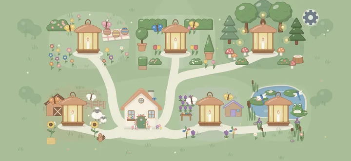 Mandolu screenshot: Map of the lands
