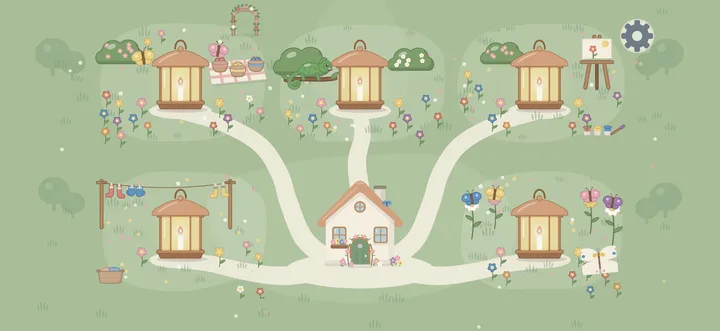 Mandolu screenshot: Color Meadow
